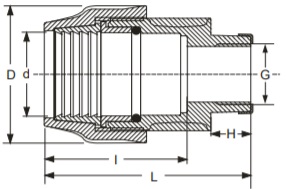 MDPE Female Adaptor Technical Breakdown Drawing
